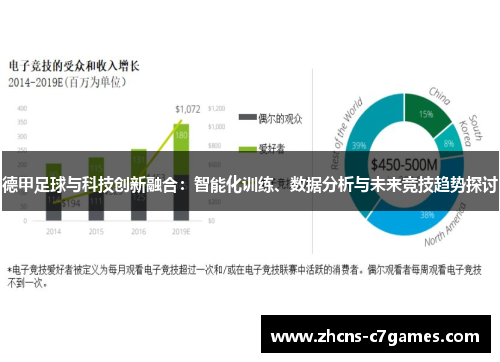 德甲足球与科技创新融合：智能化训练、数据分析与未来竞技趋势探讨