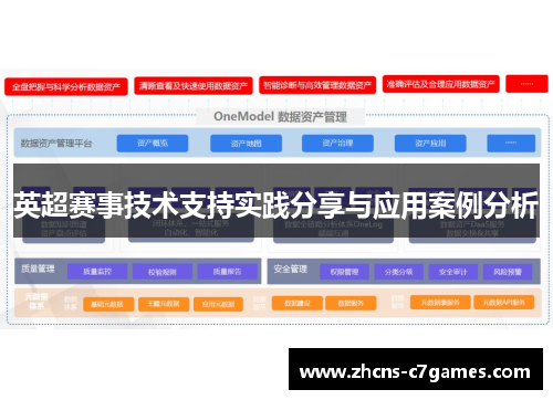 英超赛事技术支持实践分享与应用案例分析