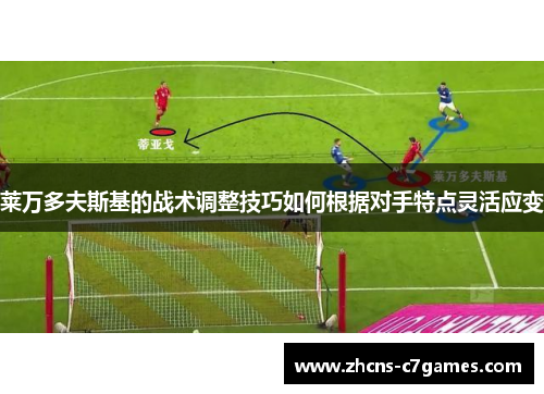 莱万多夫斯基的战术调整技巧如何根据对手特点灵活应变