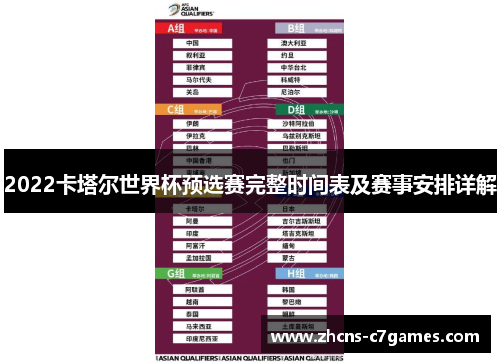 2022卡塔尔世界杯预选赛完整时间表及赛事安排详解