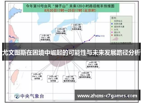 尤文图斯在困境中崛起的可能性与未来发展路径分析