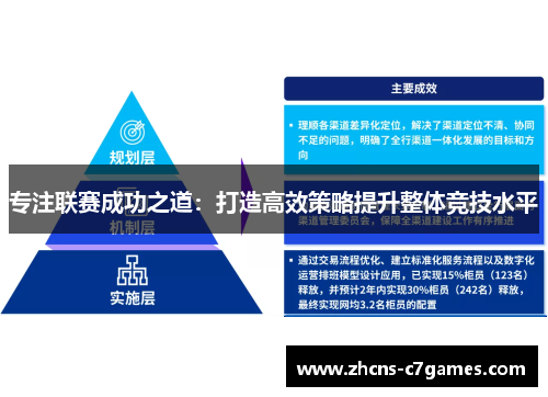 专注联赛成功之道：打造高效策略提升整体竞技水平