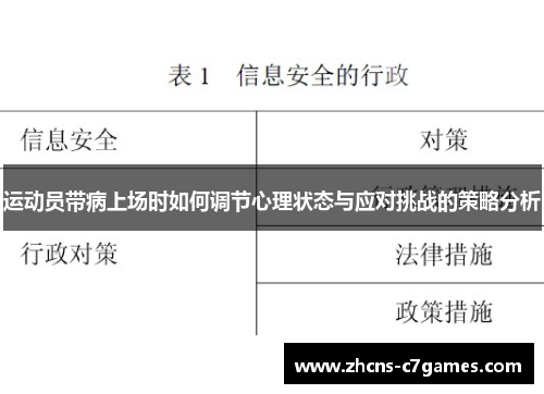 运动员带病上场时如何调节心理状态与应对挑战的策略分析