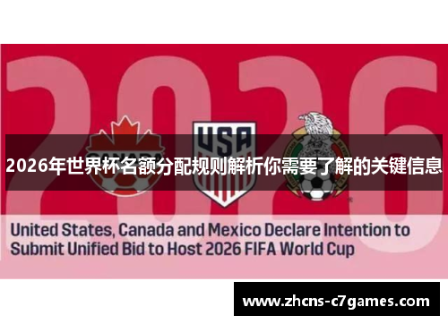 2026年世界杯名额分配规则解析你需要了解的关键信息