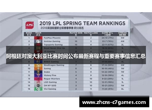 阿根廷对澳大利亚比赛时间公布最新赛程与重要赛事信息汇总