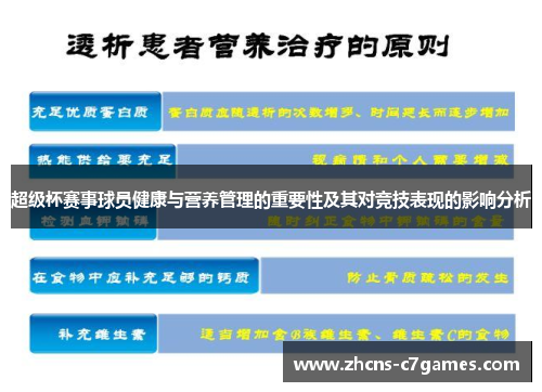 超级杯赛事球员健康与营养管理的重要性及其对竞技表现的影响分析 超级杯赛事球员健康与营养管理的重要性及其对竞技表现的影响分析