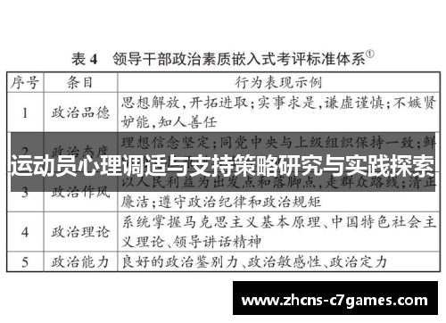 运动员心理调适与支持策略研究与实践探索