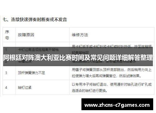 阿根廷对阵澳大利亚比赛时间及常见问题详细解答整理