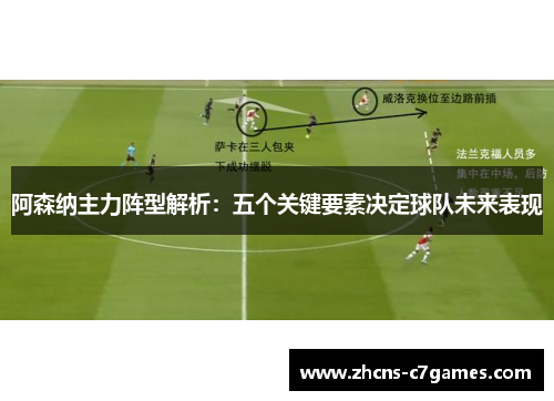 阿森纳主力阵型解析：五个关键要素决定球队未来表现