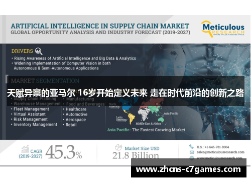 天赋异禀的亚马尔 16岁开始定义未来 走在时代前沿的创新之路