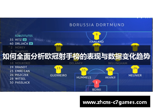 如何全面分析欧冠射手榜的表现与数据变化趋势